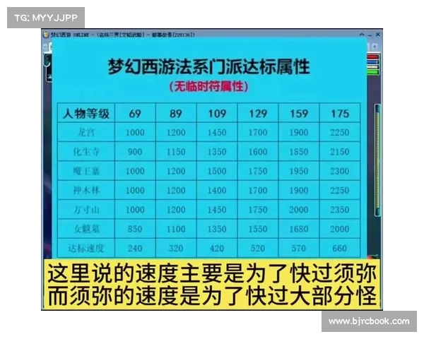 炼化秘诀,梦幻西游装备升华指南 炼化秘诀,梦幻西游装备升华指南