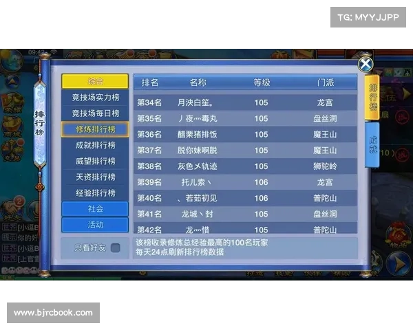 神武挖宝秘笈:一图在手,天下我有 神武挖宝秘笈:一图在手,天下我有