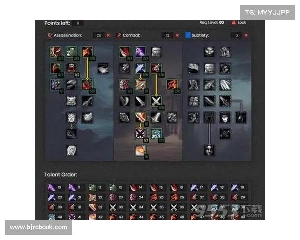魔兽世界怀旧服盗贼按键设置攻略:中文操作为核心 魔兽世界怀旧服盗贼按键设置攻略:中文操作为核心