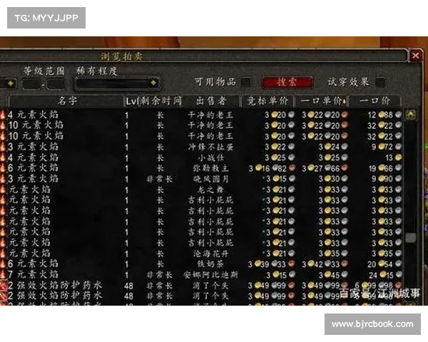 魔兽世界怀旧服:火山刷钱攻略 魔兽世界怀旧服:火山刷钱攻略